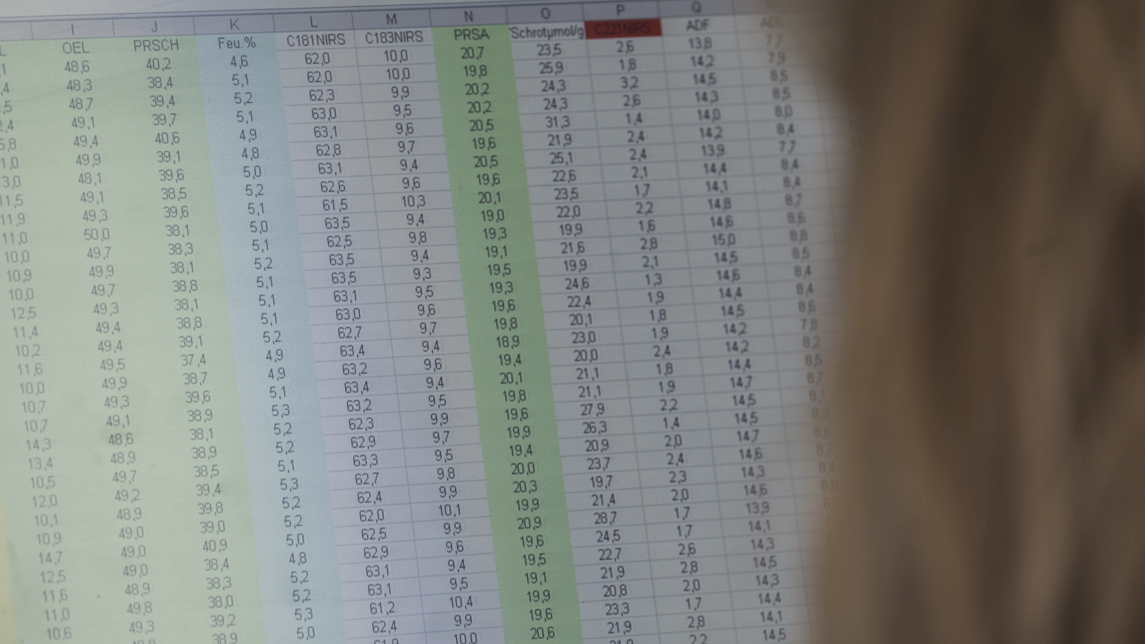 Statistische Auswertung von Versuchsdaten
